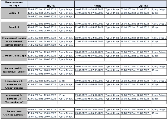 План заездов лето 2022 год
